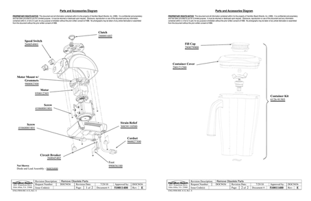 Diagram Diagram and Parts List for 915  Hamilton Beach Blender